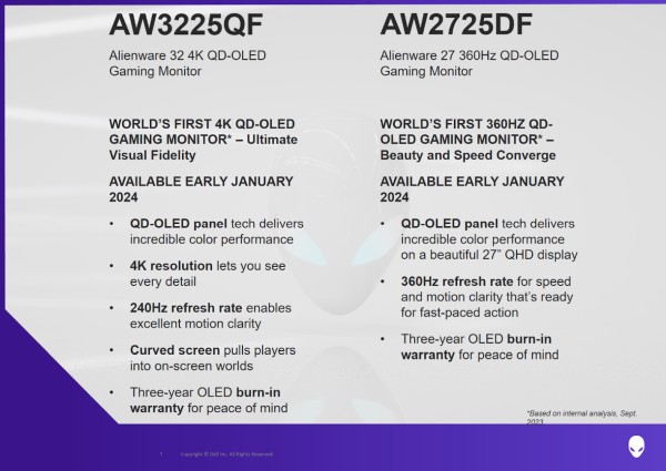 Dell Alienware AW2724HF: lançamento do monitor para jogos de 1080p e 360 Hz  com tempo de resposta de 0,5 ms -  News