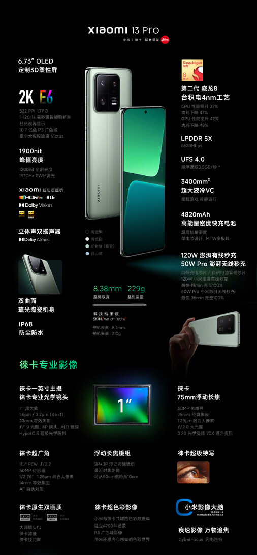 Prepare o bolso: Xiaomi 13 tem possível preço vazado antes do lançamento na  MWC 2023 