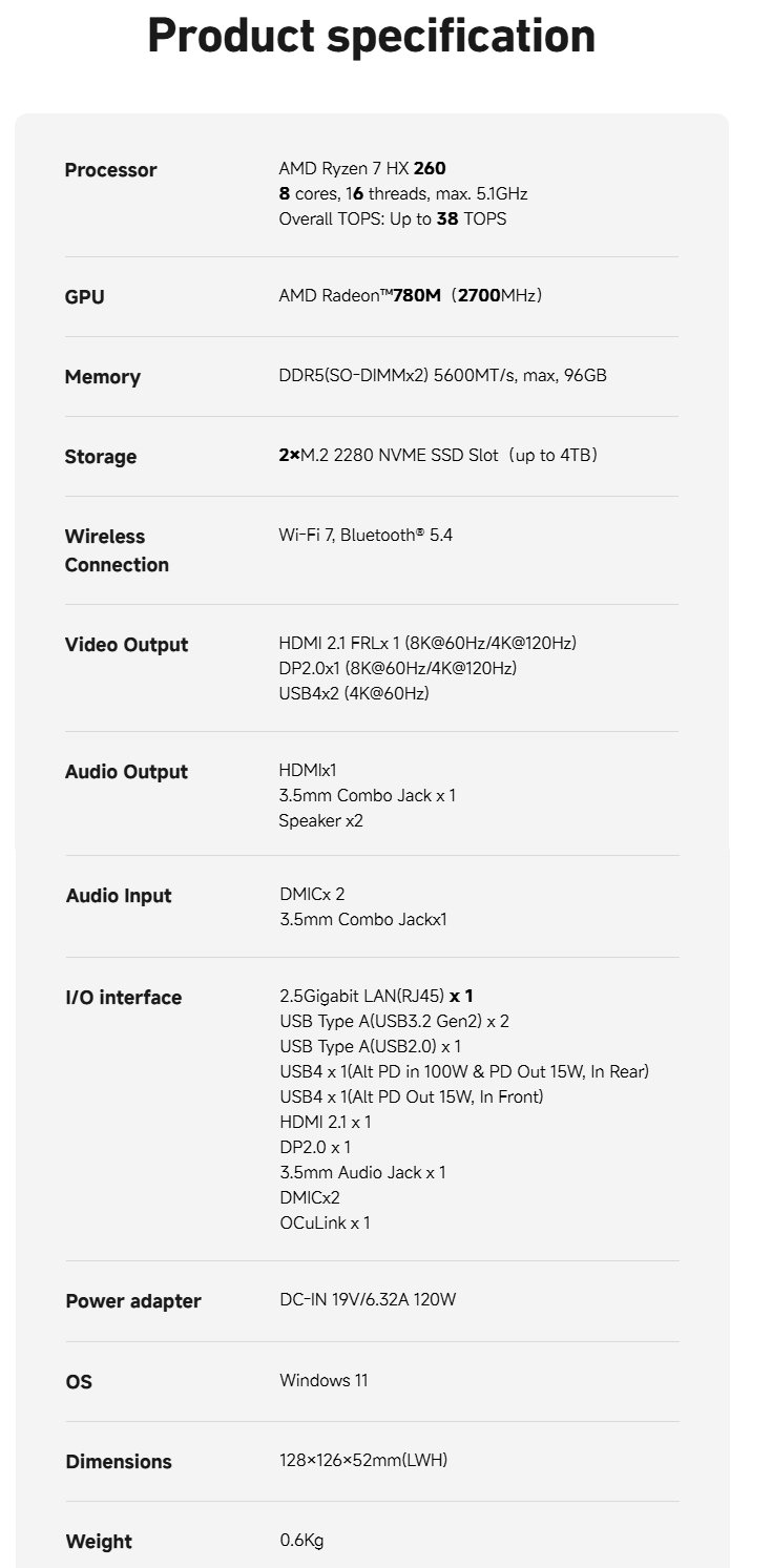 Especificações completas do mini PC (Fonte da imagem: Minisforum)