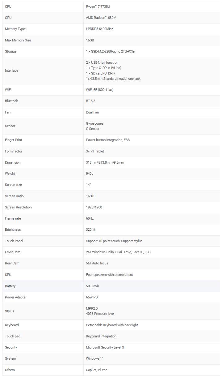 Especificações do Minisforum V3 SE (Fonte da imagem: Minisforum)