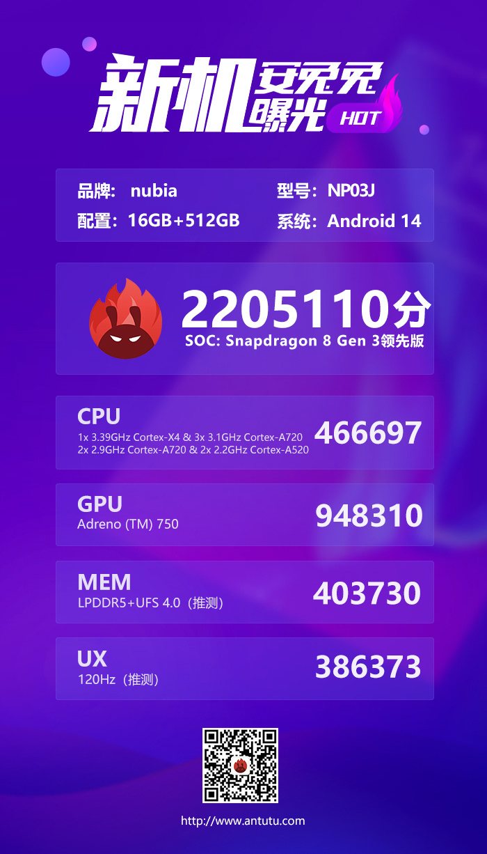 Pontuação de benchmark AnTuTu do tablet para jogos (Fonte da imagem: AnTuTu no Weibo)