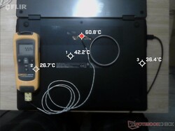 Medição de temperatura Base do LG Gram Pro 2 em 1
