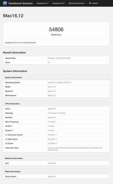 (Fonte da imagem: Geekbench)