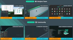 Edições do Manjaro Linux disponíveis para download (Fonte da imagem: Manjaro Downloads)