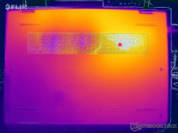 Estresse Prime95+FurMark (capa D)