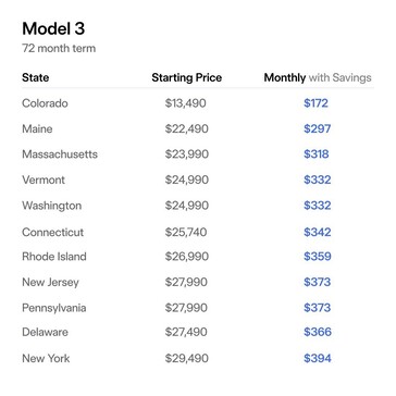 O Tesla Model 3 mais barato com incentivos federais e estaduais