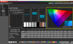 ColorChecker calibrado