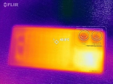 Mapa de calor - voltar