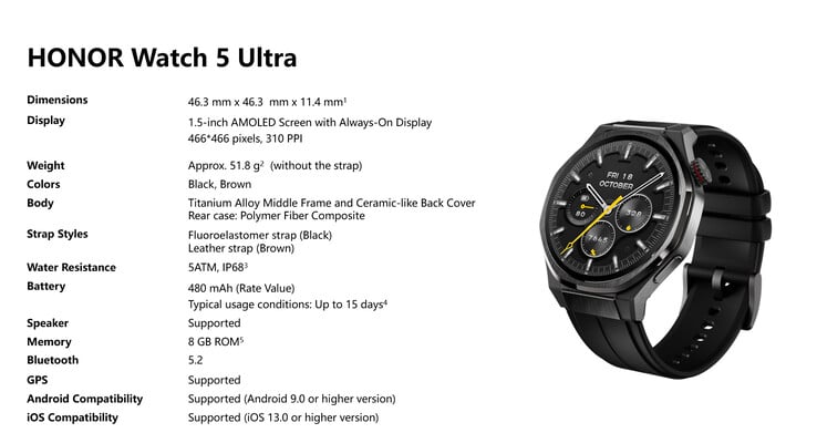 Honor Especificações do Watch 5 Ultra (Fonte da imagem: Honor)