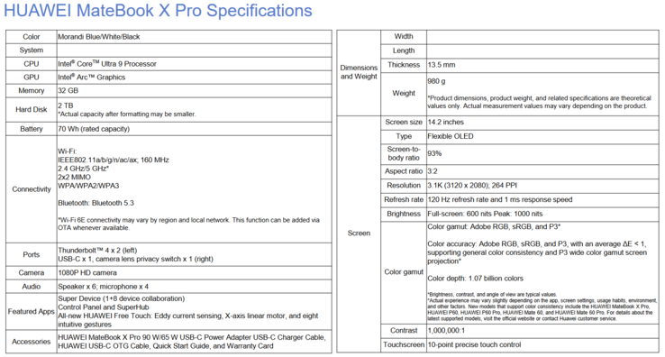 Especificações do Huawei MateBook X Pro 2024 (imagem via Huawei)