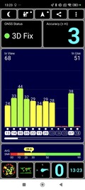 Recepção de GPS em ambientes internos