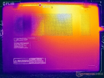 Estresse Prime95+FurMark (capa D)