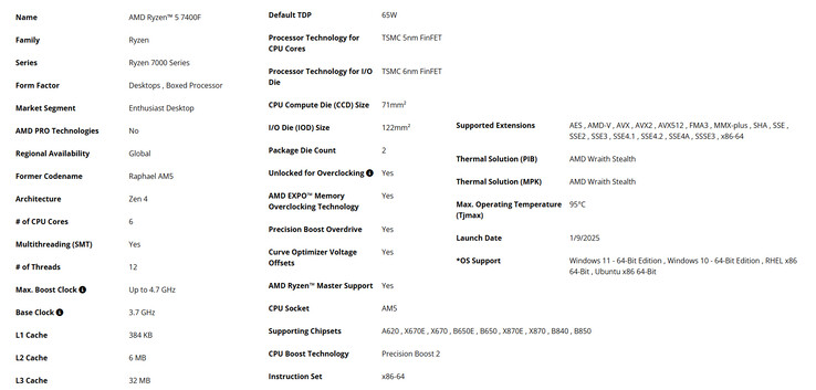 Especificações completas do AMD Ryzen 5 7400F (Fonte da imagem: AMD)