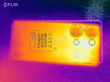 Mapa de Calor Voltar