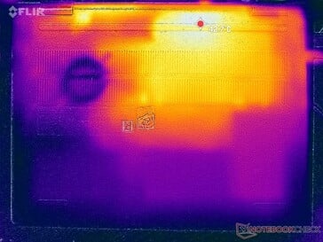 Estresse Prime95+FurMark (capa D)