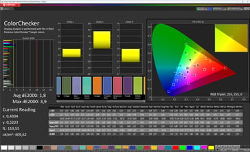 Precisão de cores (perfil: Vivid, espaço de cores de destino: sRGB)