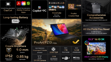 Asus ProArt PZ13 - Recursos (Fonte: Asus)