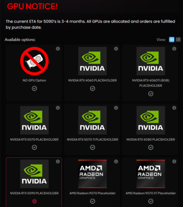 Período de espera da RTX 5090 (fonte da imagem: PowerGPU)