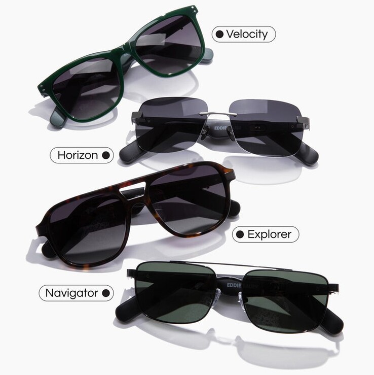 O modelo Horizon é o primeiro óculos inteligente sem aro do mundo. (Fonte: Innovative Eyewear)