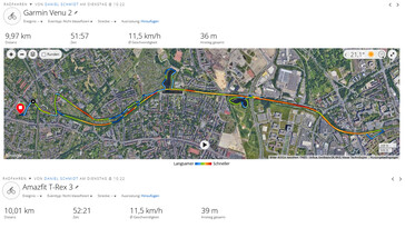 Test drive de GNSS: Resumo