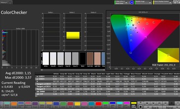 Precisão de cores (perfil: profissional, quente, espaço de cores alvo: sRGB)