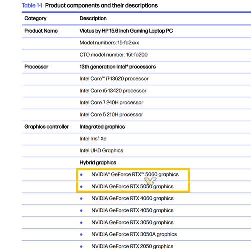 HP Victus 16 com uma GeForce RTX 5060 e RTX 5050 (fonte da imagem: Videocardz)
