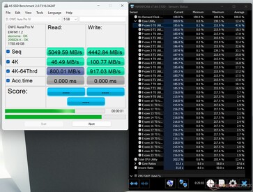 Utilização da CPU