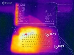 Temperaturas do teclado (ocioso)