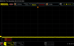 0/10 de brilho: 240 Hz PWM