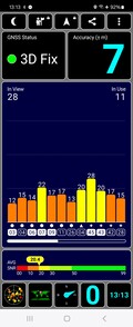 Teste de GPS: Dentro de casa