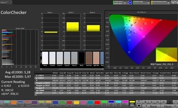 Precisão de cores CalMAN