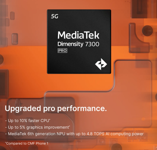 Melhorias no Dimensity 7300 pro (fonte da imagem: Flipkart)