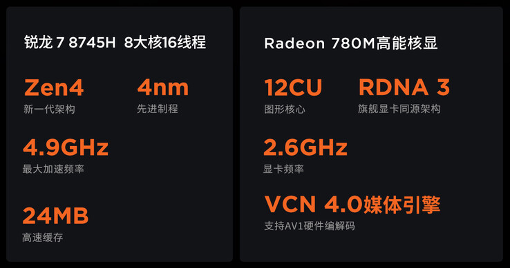 Especificações do AMD Ryzen 7 8745H (Fonte da imagem: Lenovo)