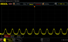 Cintilação PWM a 480 Hz (0 % de brilho)