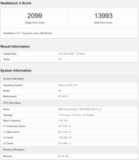 Listagem do AMD Strix Halo no Geekbench (fonte da imagem: Geekbench)