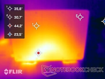 Mapa de calor sob carga - parte inferior