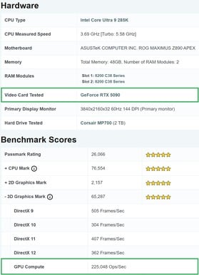 Sistema RTX 5090 atingindo alta pontuação de GPU Compute. (Fonte da imagem: PassMark)