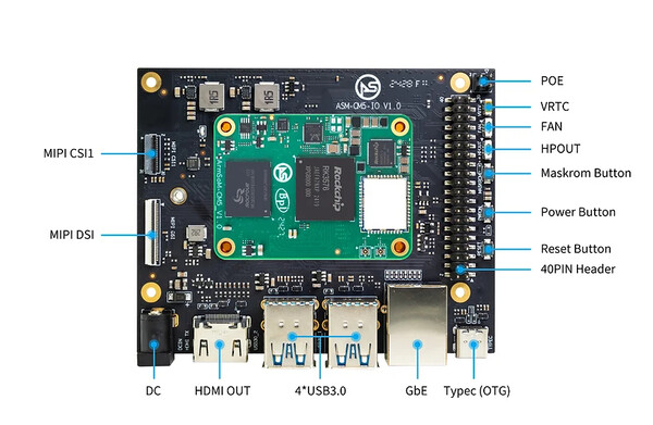 O BPI-CM5 Pro também será vendido com uma placa de suporte. (Fonte da imagem: ArmSoM)