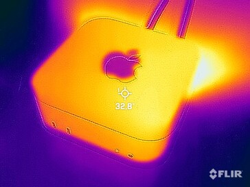 Teste de estresse de temperatura da superfície (frente/topo)