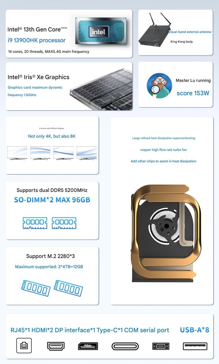 Principais destaques do mini PC GMKtec K10 (Fonte da imagem: GMK - tradução automática)