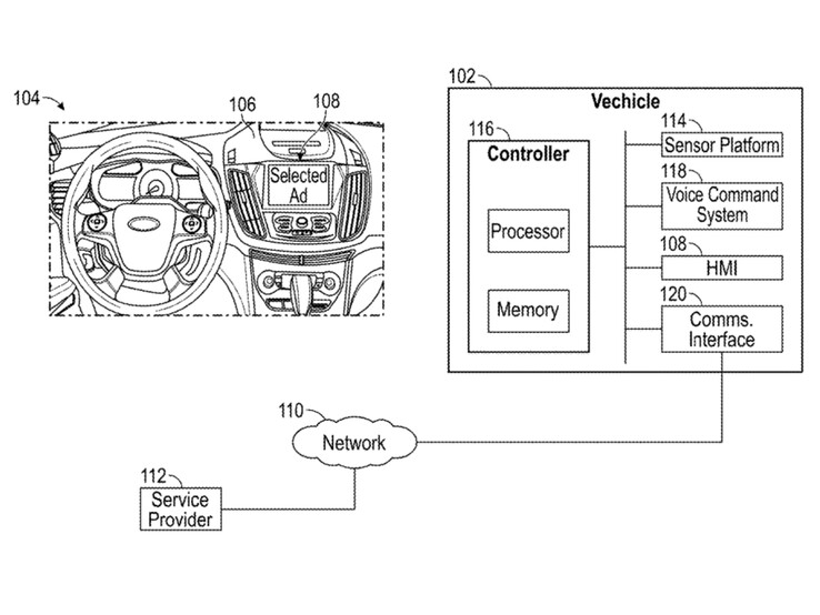 (Fonte da imagem: uspto.gov)