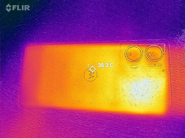 Voltar ao mapa de calor