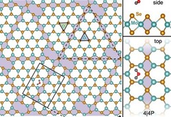 Os defeitos nos cristais não são muito maiores do que os átomos. (Fonte da imagem: Nanoscale Journal)