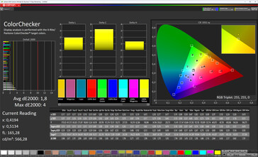 Fidelidade de cores (padrão de esquema de cores, padrão de temperatura de cores, espaço de cores alvo sRGB)