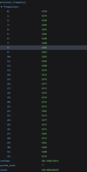 Velocidades de clock da CPU do Exynos 2500 Geekbench (fonte da imagem: Geekbench)