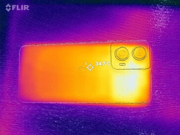 Voltar ao mapa de calor