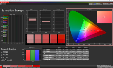 Tela frontal de saturação de cores (perfil: Natural, espaço de cores de destino: sRGB)