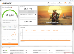 3DMark Steel Nomad, desempenho extremo