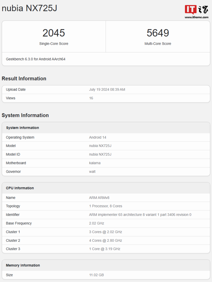 A distribuição de núcleos da listagem do Geekbench sugere que a CPU será Snapdragon Gen 2. (Fonte: Geekbench)