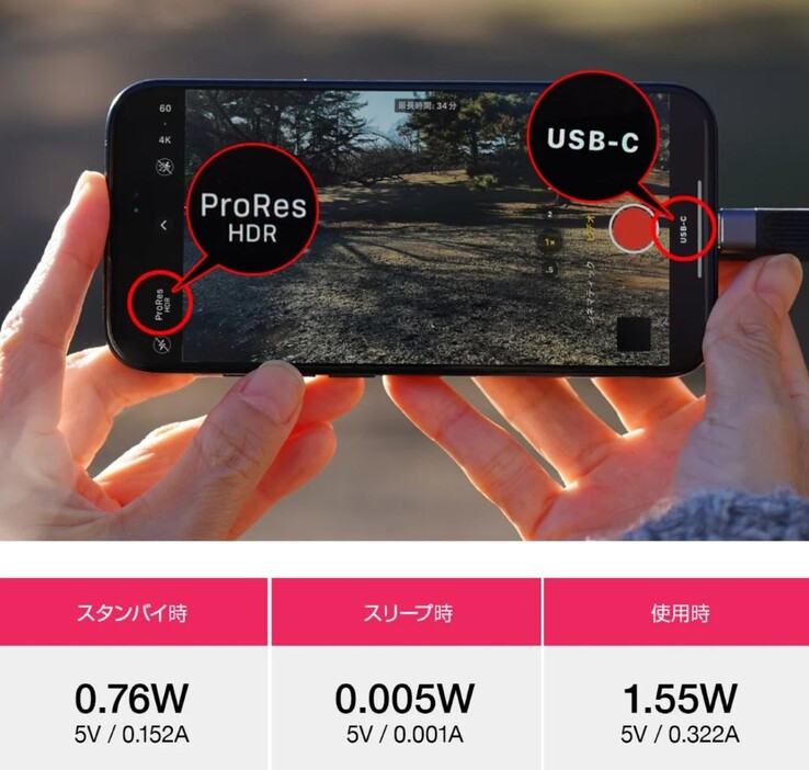 O Hacray MagDrive permite que os usuários do iPhone Apple gravem vídeos no modo 4K120 ProRes da mais alta qualidade. (Fonte da imagem: Hacray)